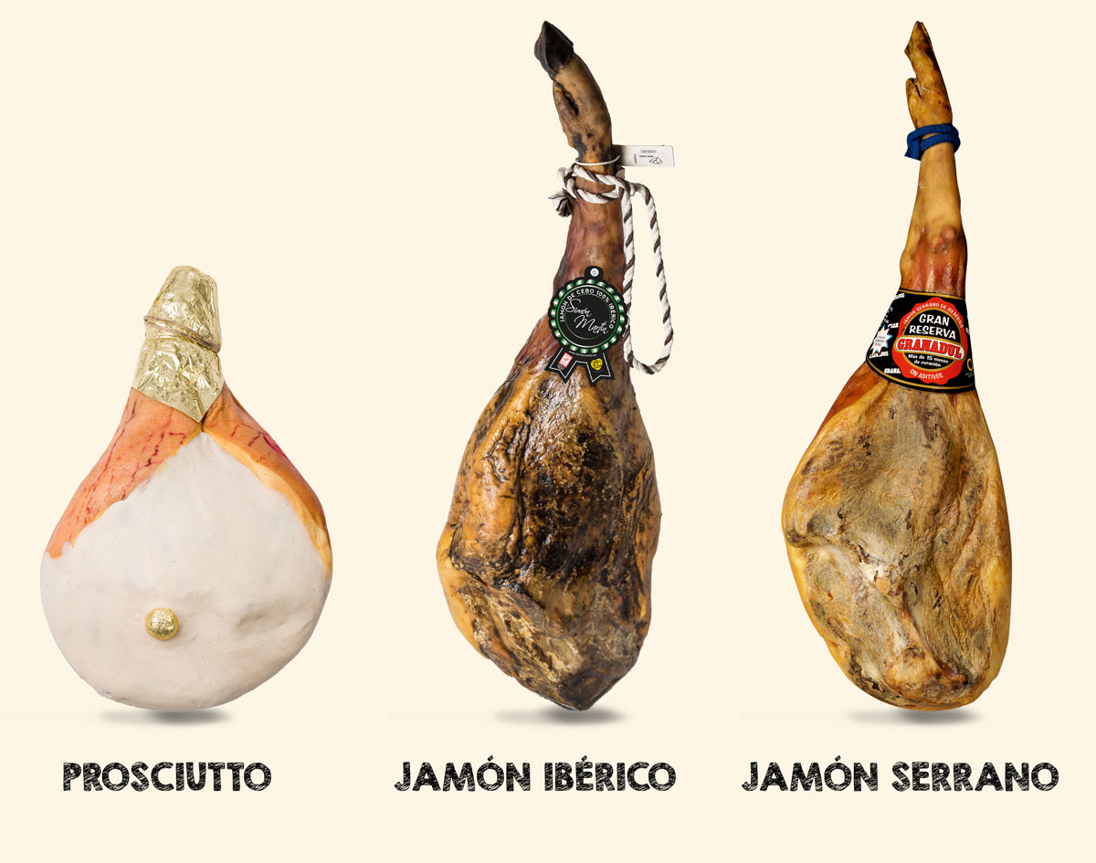 parma jamon